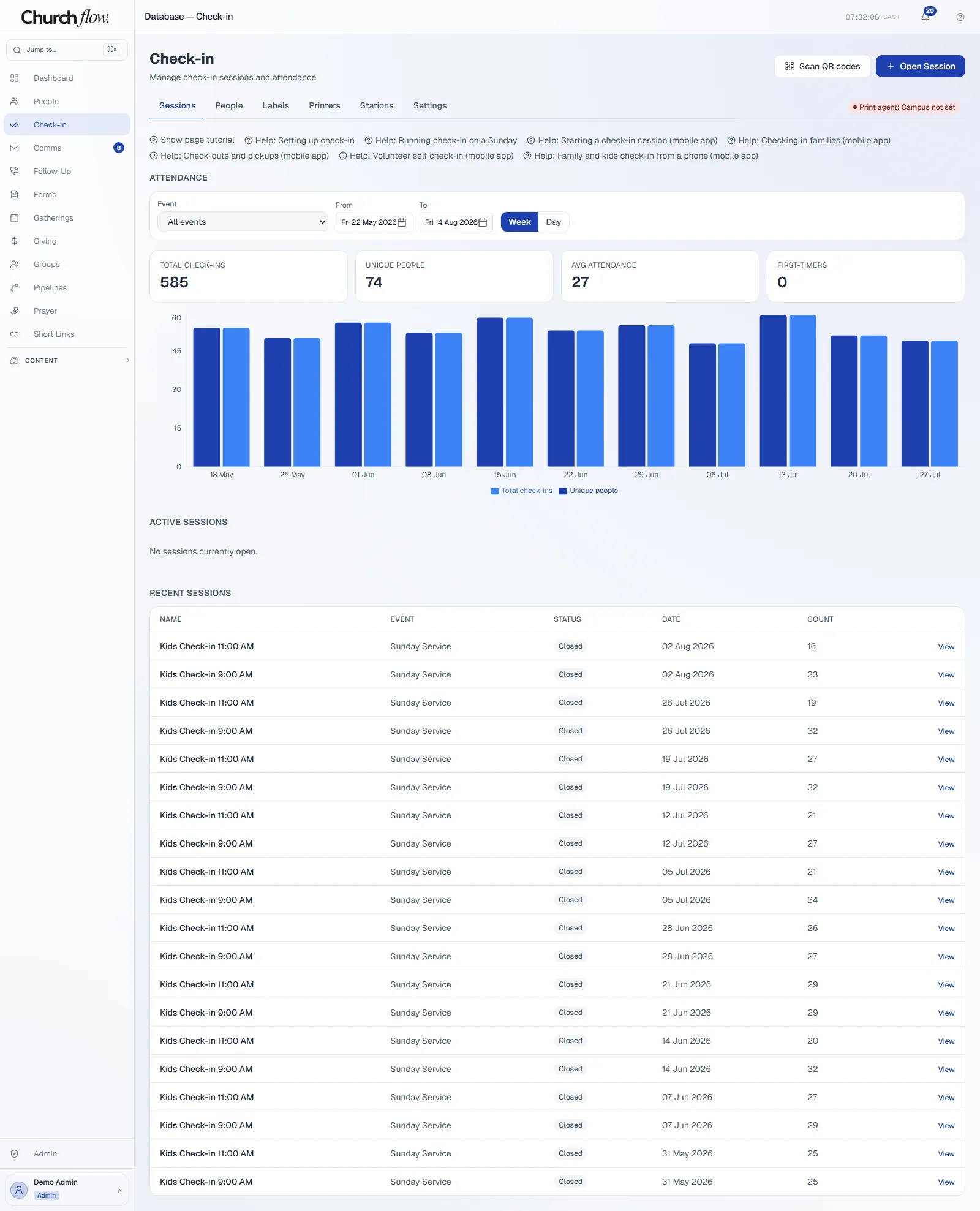 Check-in overview with attendance and session management