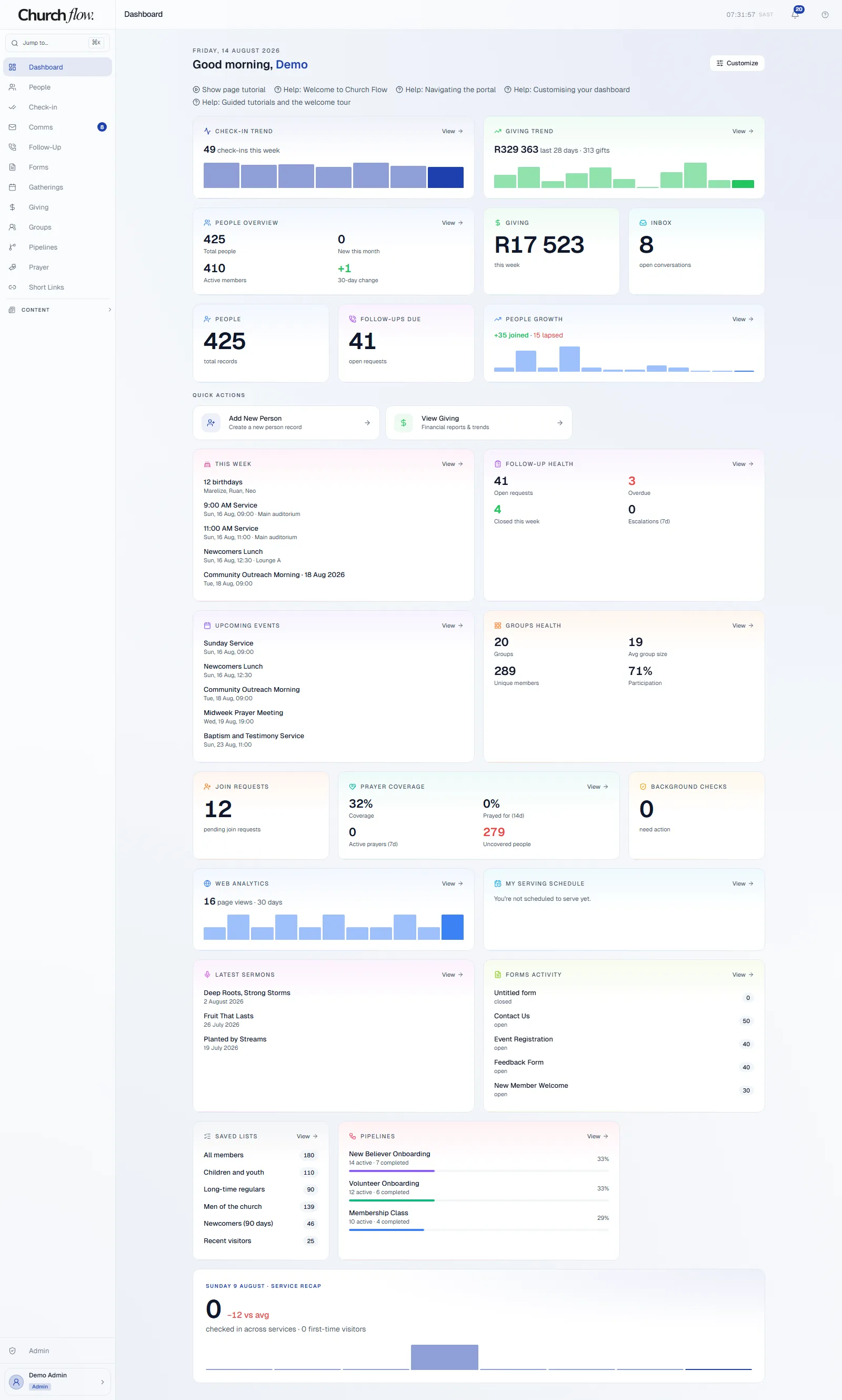 Dashboard with attendance, giving, people and follow-up summaries