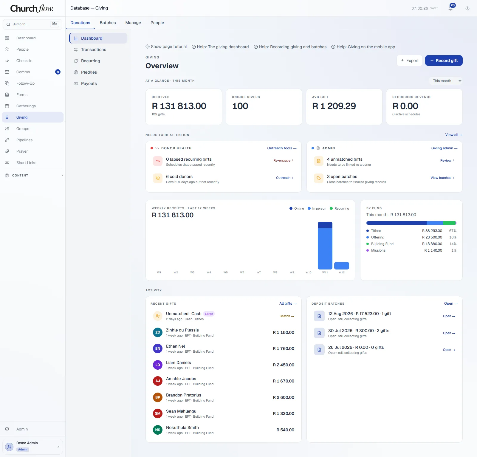 Giving overview in Rand with receipts, funds and open batches